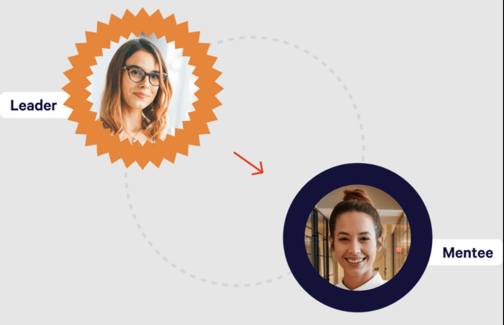 betterhalf ai matchmaking